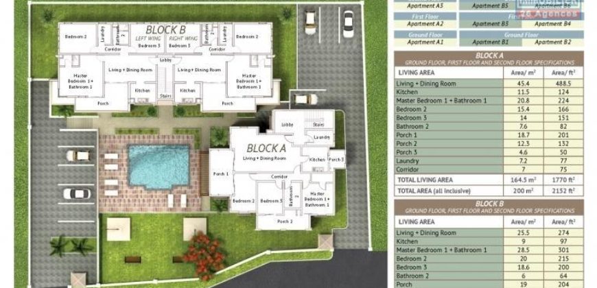 Projet de 9 appartements, Tamarin