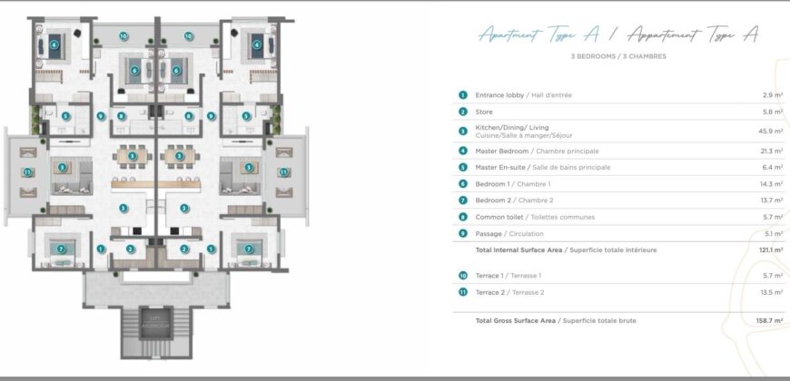 Luxueux Penthouse F5 de 303.50 m2, Grand Baie