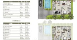 Découvrez un projet rare à Pereybère composé de 5 villas contemporaines au cœur d’un environnement privilégié.